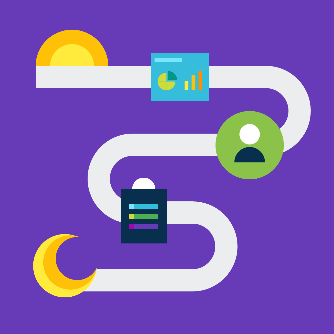 Improving a Day in the Digital Life -  Predicting and Eliminating Member Churn 